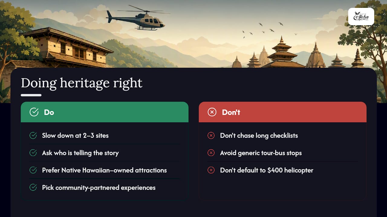 A Traveler's Take on Doing Heritage Right — overview diagram