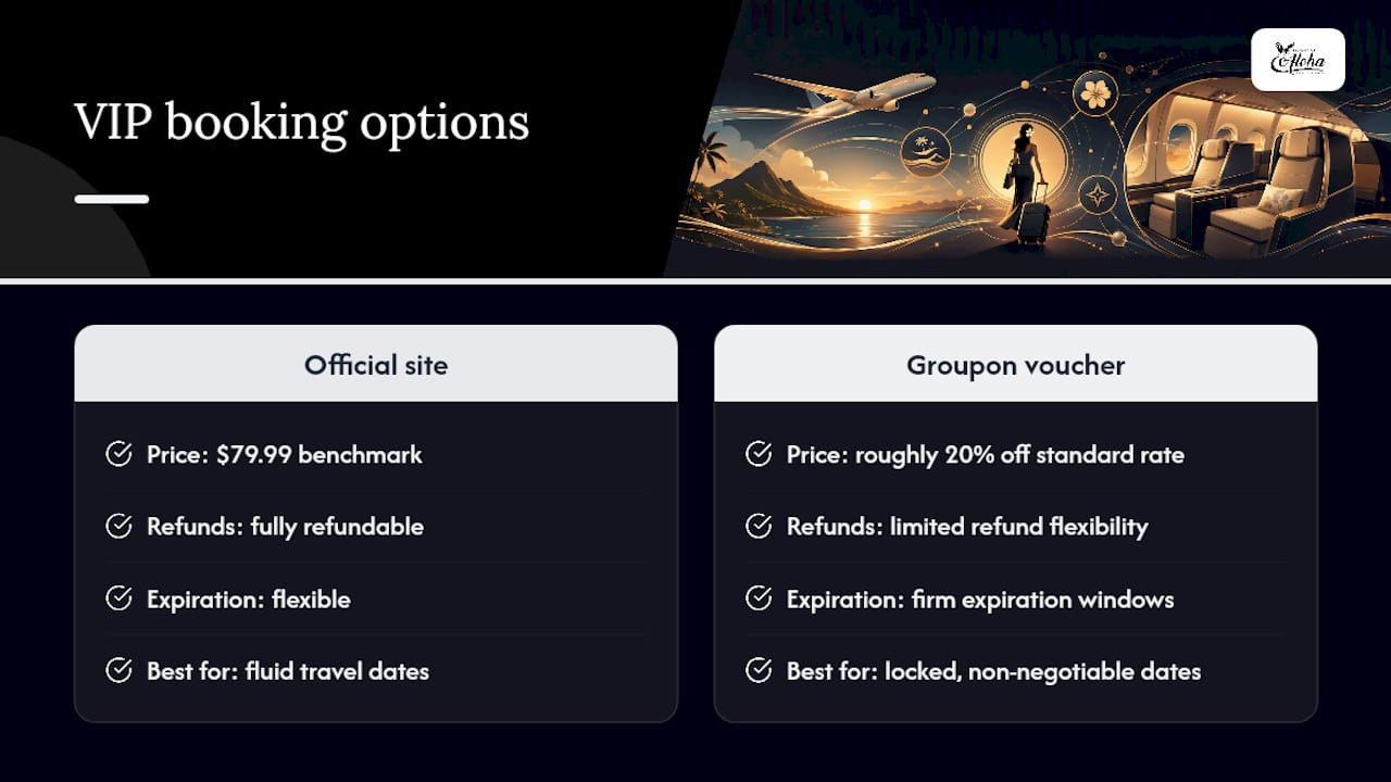 VIP ticket price and refund comparison