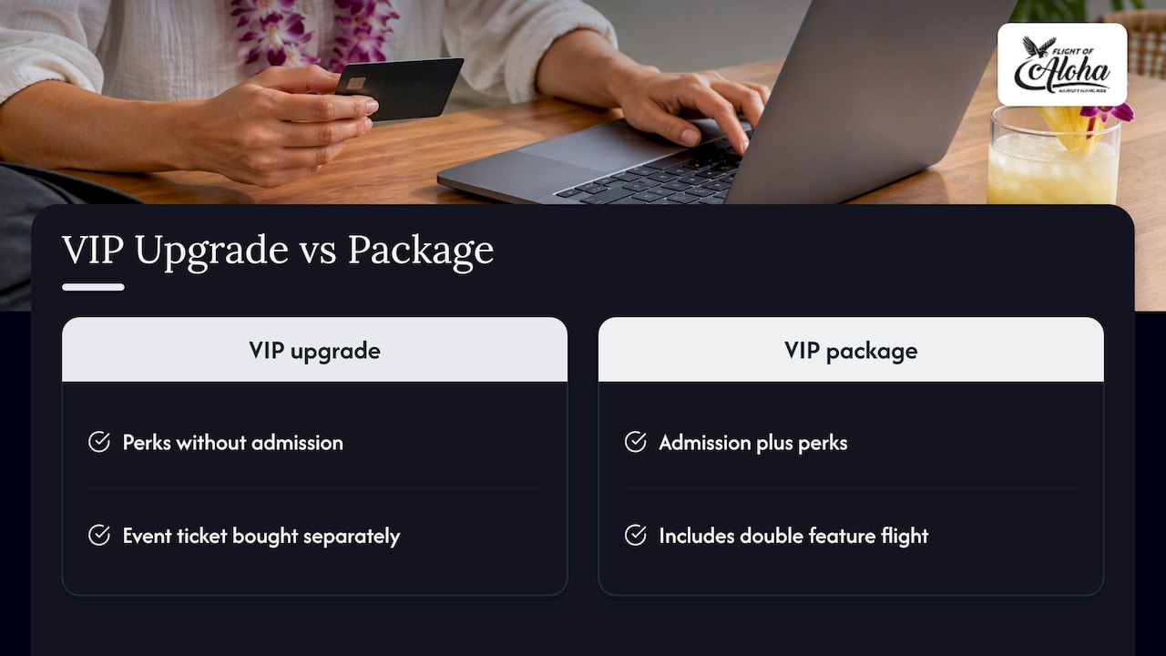 What "upgrade to VIP" really means — overview diagram