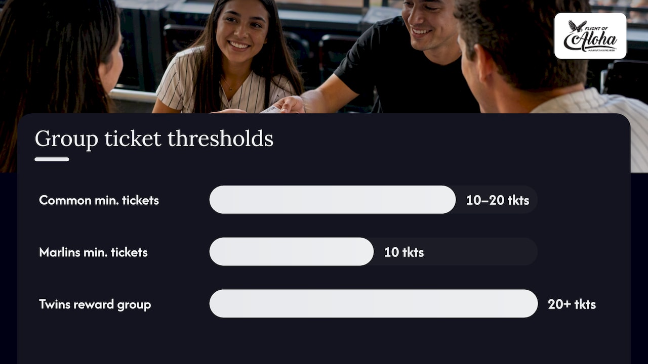 What a group ticket actually is — overview diagram