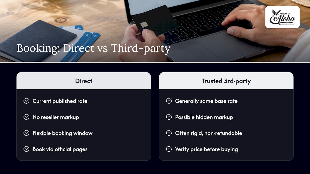 Direct booking and third-party ticket comparison